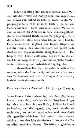 Corrections-Anstalt für junge Leute