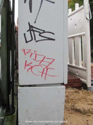 RiZZ KCH