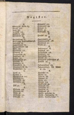 151-152, Register.