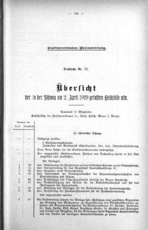 Übersicht der in der Sitzung gefaßten Beschlüsse u.s.w. (71.), 02. April 1919