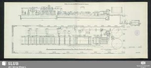 Zchg. 10249. Papiermaschine 2000mm beschnitt. Arbeitsbreite für die Herrn Bassotto, Baglione & Cie. in Creavacuore
