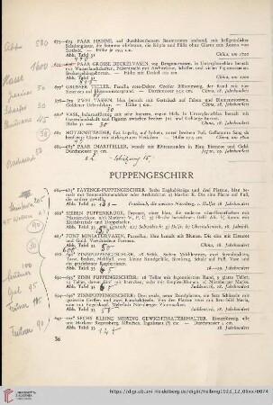 Puppengeschirr (Nr. 684-702)