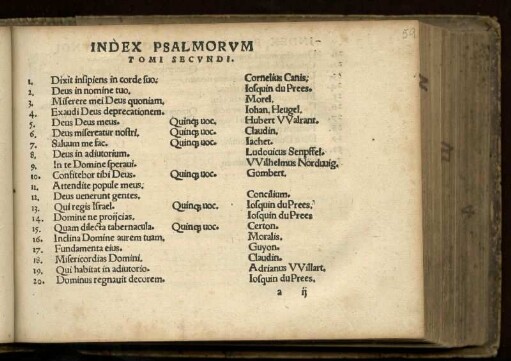 Index Psalmorum. Tomi secundi