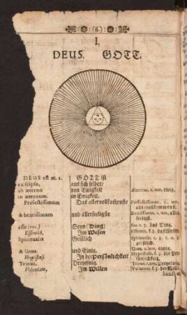 [I. Deus. Gott. - VIII. Terra. Erde.]