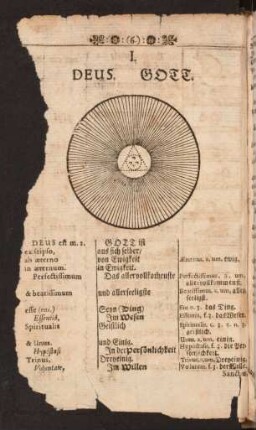 [I. Deus. Gott. - VIII. Terra. Erde.]