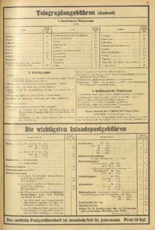 Die wichtigsten Inlandspostgebühren
