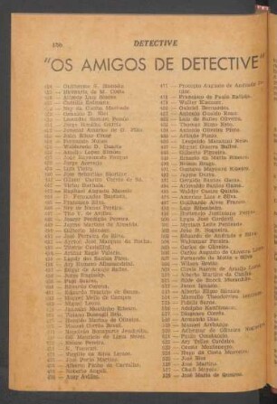 "Os amigos de Detective"