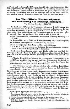 Das Westfälische Richtsatz-System zur Bemessung der Fürsorgeleistungen