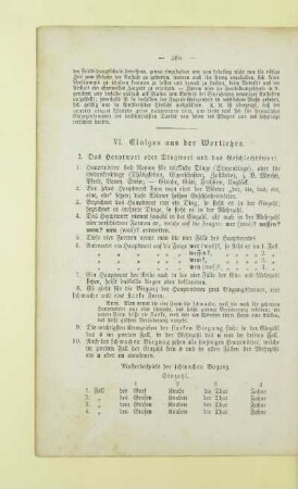 VI. Einiges aus der Wortlehre