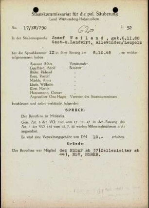 Weiland, Josef