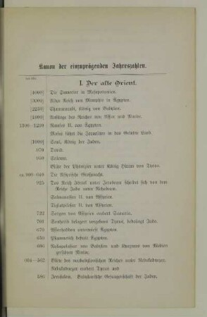 Kanon der einzuprägenden Jahreszahlen