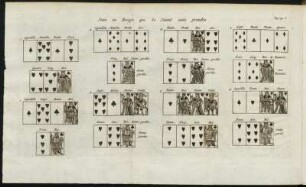 Pag. 151. b.