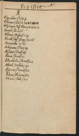 Handschriftliches Register