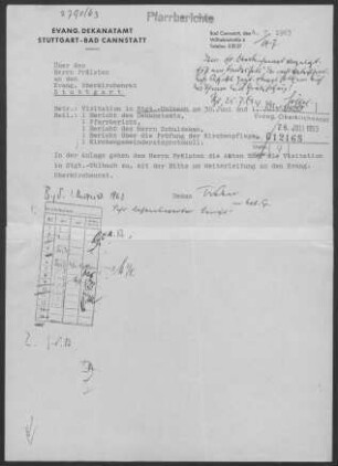 Uhlbach: Visitationsberichte mit Pfarrbericht 1963