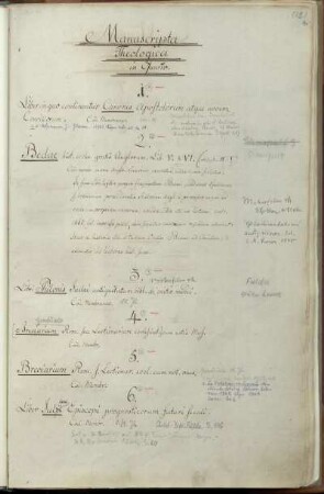 Manuscripta theologica in quarto
