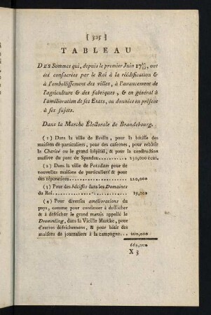 325-332, Tableau