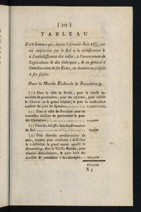 325-332, Tableau