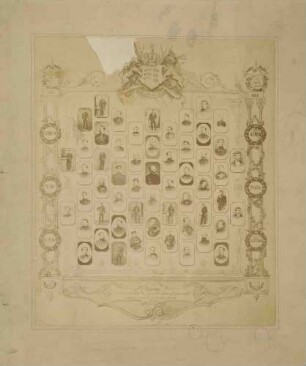 Gedenkblatt für die mit dem Regiment ausmarschierten Offiziere, Beamte und Fähnriche, sechsundfünfzig Personen, 1870/71.