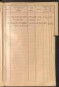 Standesamtsbuch der Stadt Aschaffenburg: Register Eheschließungen 1927 - 1929