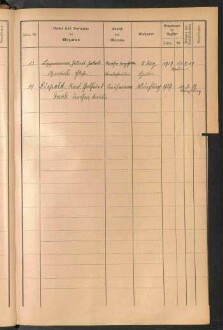 Standesamtsbuch der Stadt Aschaffenburg: Register Eheschließungen 1927 - 1929