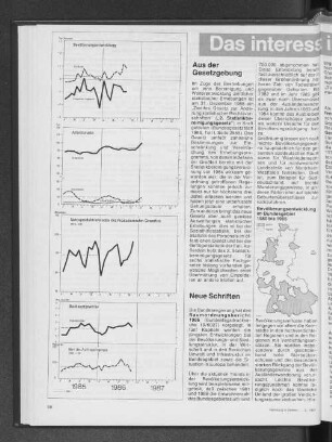 Nettoproduktionsindex des Produzierenden Gewerbes