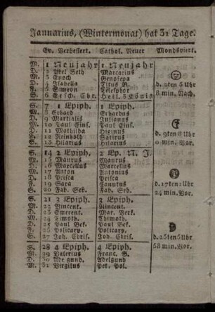 Januarius, (Wintermonat) hat 31 Tage. - December, (Christmonat) hat 31 Tage.