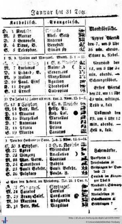 Kalender, Genealogie