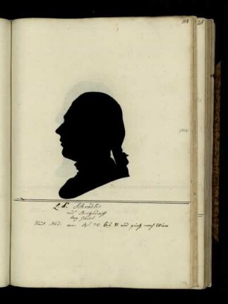 L. A. Schrödter aus Bergedorff bey Hamb. Stud. Med. von Ost. 78. bis 81 und ging nach Wien.