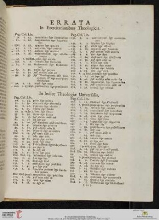 Errata In Exercitationibus Theologicis