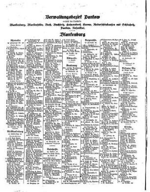 Blankenburg, Blankenfelde, Buch, Buchholz, Heinersdorf, Karow