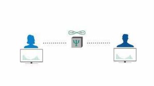 SFB CROSSING - Our research on Quantum Key Hubs