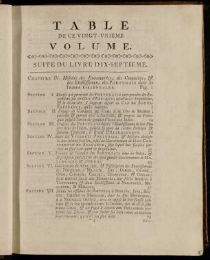 Table de ce Vingt-Unieme Volume.