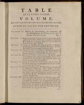 Table de ce Vingt-Unieme Volume.