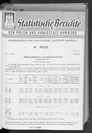 Hamburger Preisindexziffern für die Lebenshaltung im April 1962 : Lfd. Nr. 16