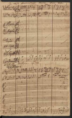 Gegrüßet seist Du Holdselige; V (5), orch; D-Dur