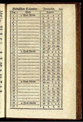 Biblischer Calender.