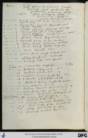 [fol. 95] Rektorat Jakob Mock 1613
