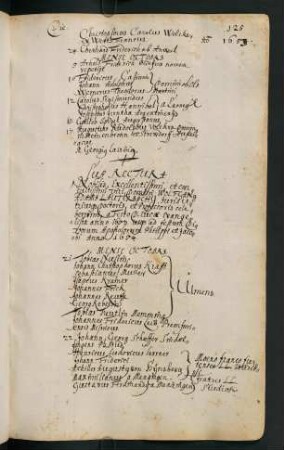 Winterhalbjahr 1653/1654. Rektorat Wolfgang Adam Lauterbach