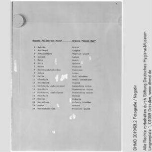 Liste für technische Unterlagen - "Organe Gläserner Mann Organs Glass Man"