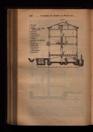 Fig. 79.