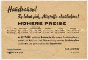 Aufruf der DHZ Altstoffe an Hausfrauen zur Altstoffsammlung für die Erfüllung des Fünfjahrplans, mit Liste der erhöhten Ankaufspreise