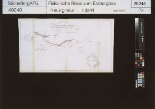 Klemm Erbstolln in Mohorn