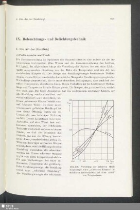Die Art der Strahlung