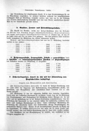 F. Sicherheitspolizei, soweit sie sich mit der Abwendung von Unglücksfällen beschäftigt