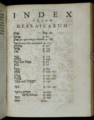 Index Vocum Hebraicarum.