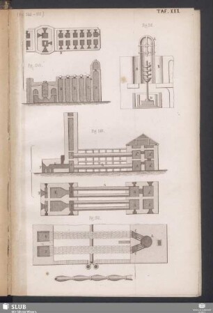 Taf. XXX (Fig. 148-151)