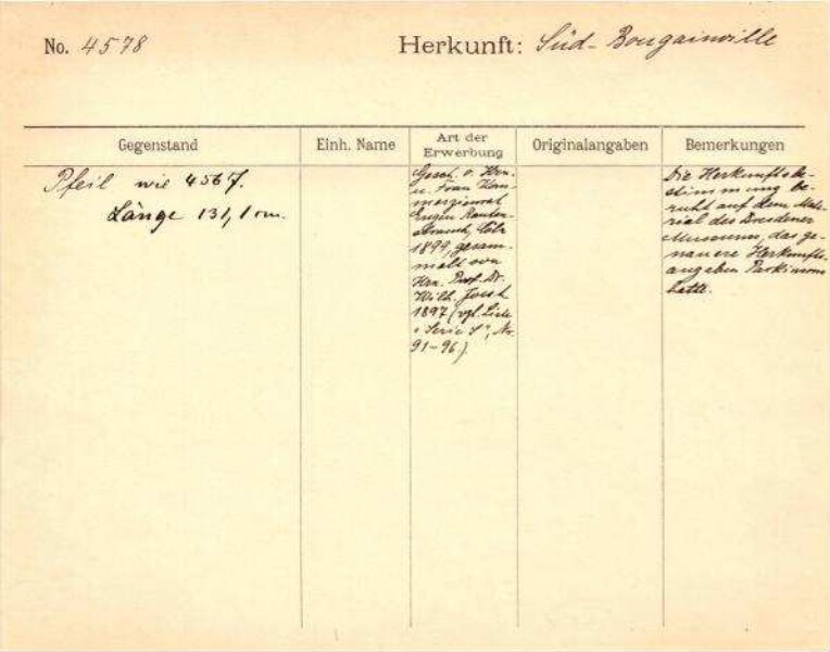 Il s'agit de la numérisation d'un document historique. Il reflète le contexte dans lequel il a été rédigé et ne correspond pas aux normes actuelles d'un langage conscient de l'histoire et de la diversité.