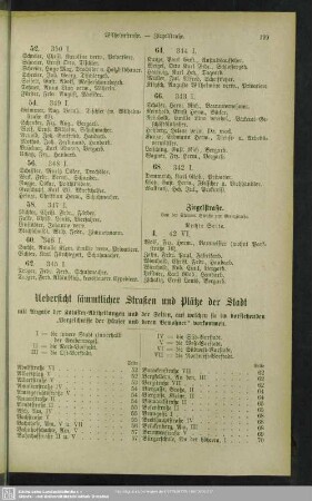 Übersicht sämmtlicher Straßen und Plätze der Stadt