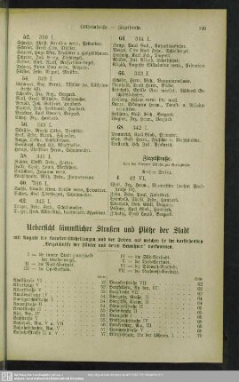 Übersicht sämmtlicher Straßen und Plätze der Stadt