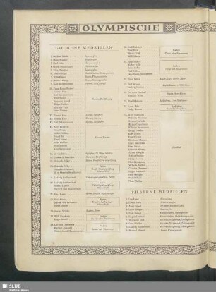 Olympische Ehrentafel